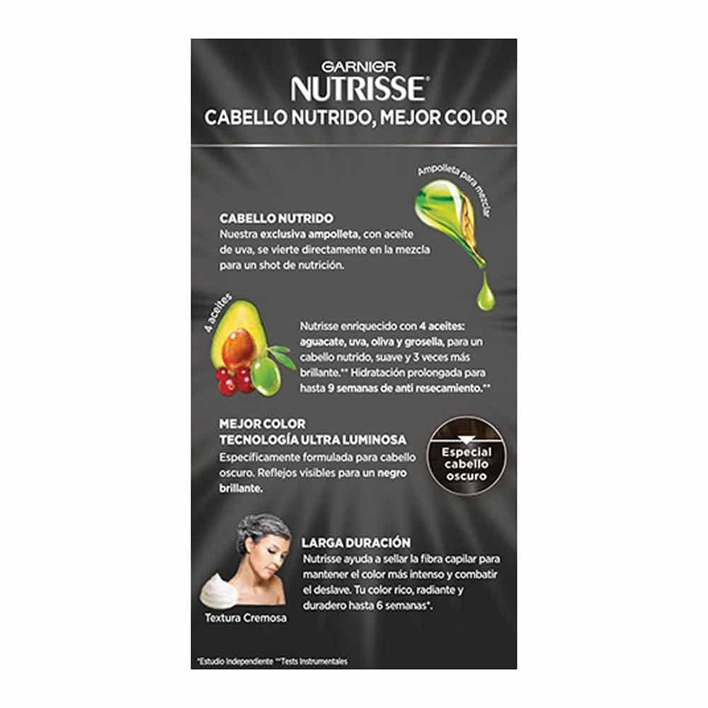 nutrisse 110 negro magnetico back