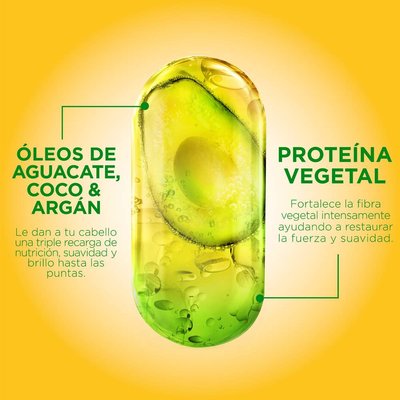 Fructis Recarga Nutritiva CPP 10en1 Ingredientes