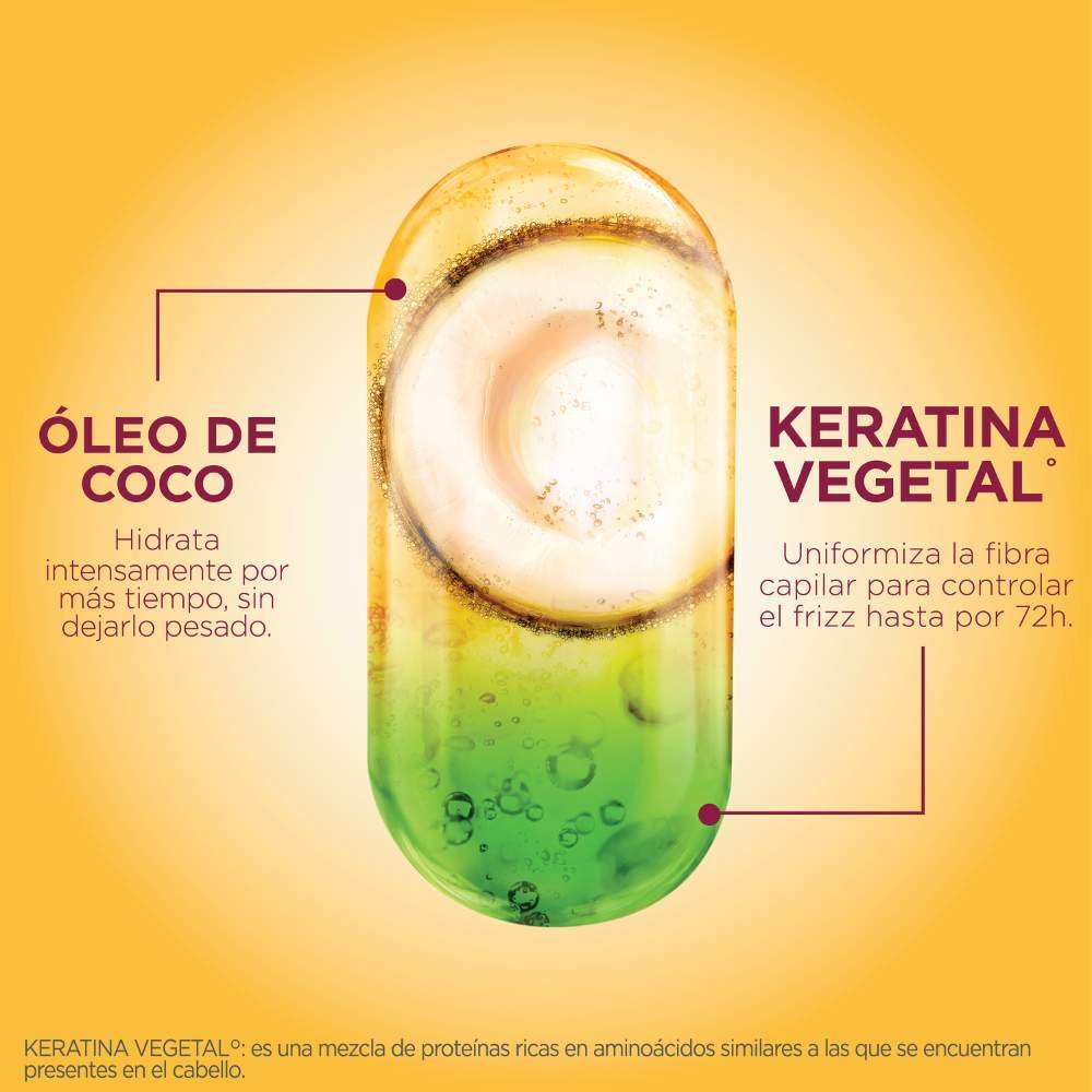 Fructis Liso Coco ACO Ingredientes