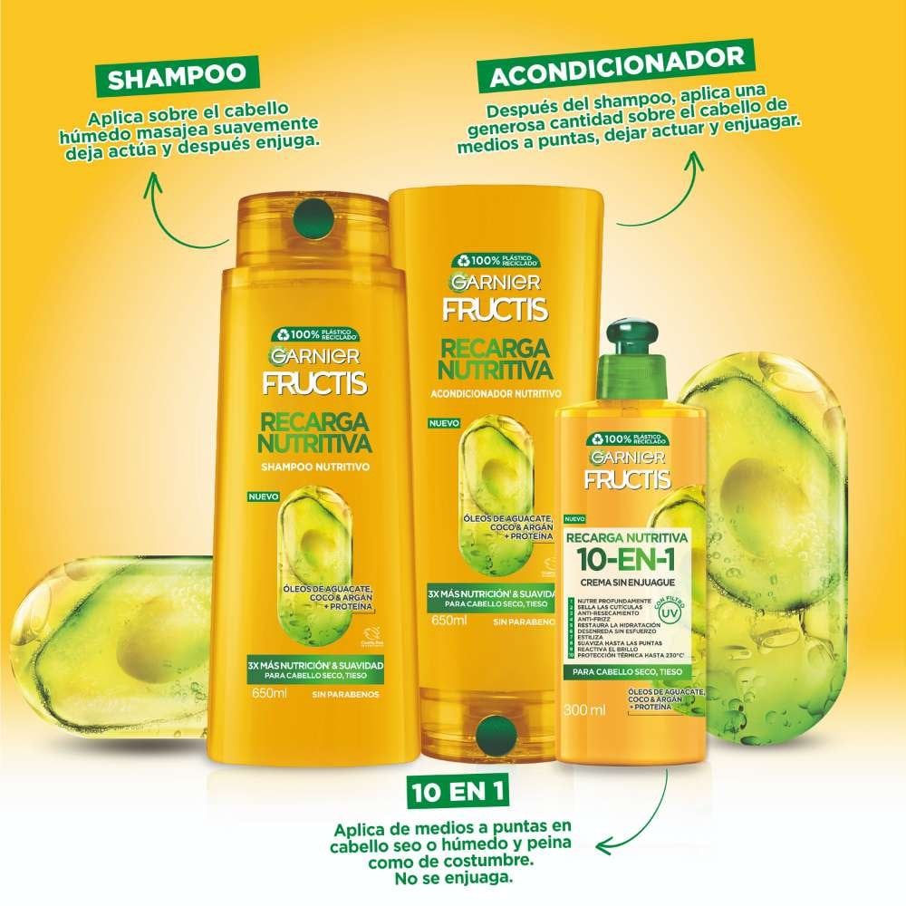 Fructis Recarga Nutritiva Gama Completa