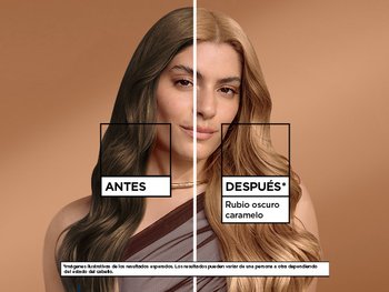 NUTRISSE COLORÍSSIMOS, TINTE RUBIO OSCURO CARAMELO, RUBIO OSCURO, NUTRISSE COLORÍSSIMOS RUBIOS CARAMELOS, NUTRISSE RUBIO OSCURO CARAMELO