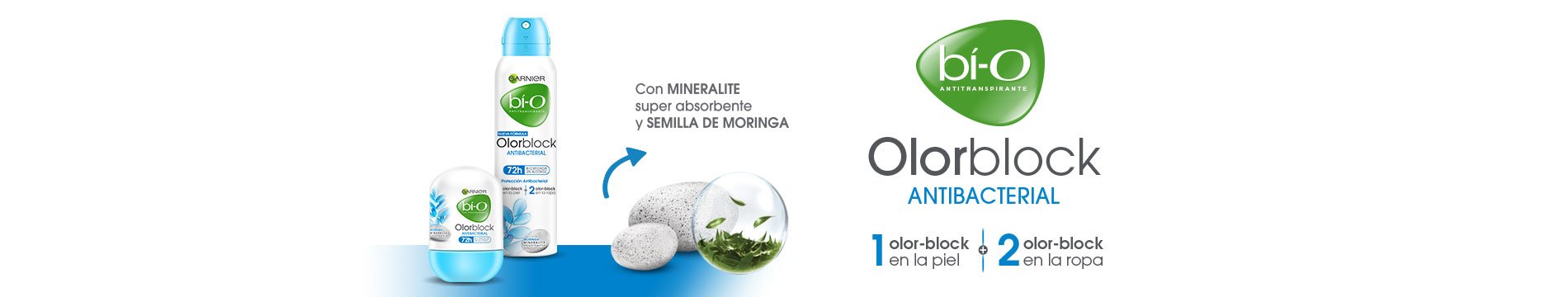 como evitar la sudoracion excesiva