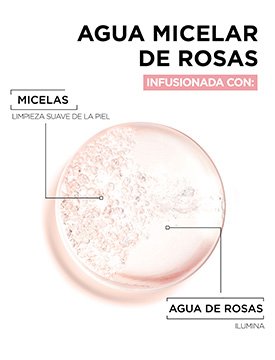 agua micelar rosas textura