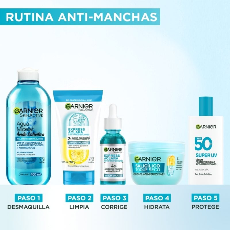 230725 GARNIER MIZUSALICILICO  RUTINA DMI ECOMM SPANISH