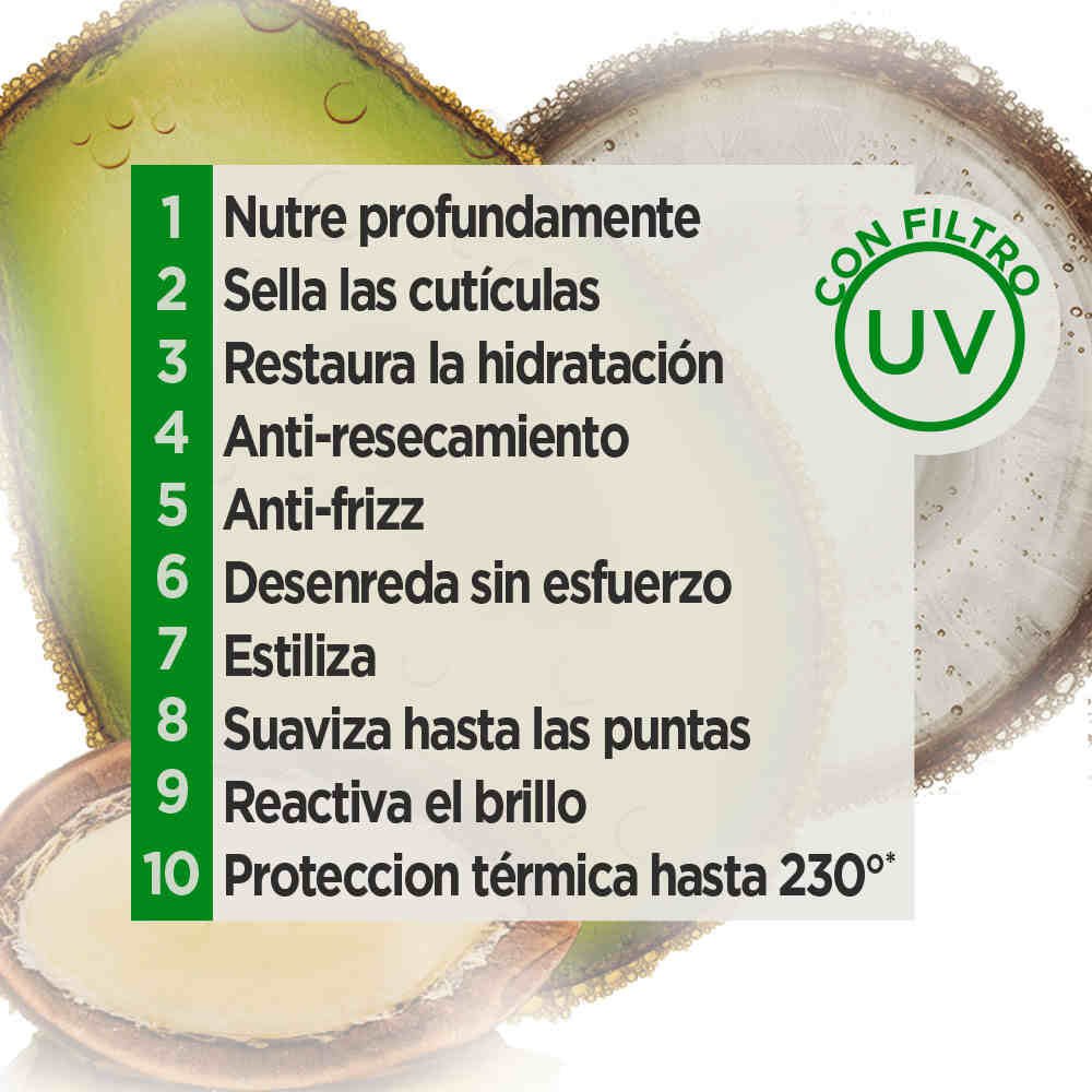 Fructis 10 en 1 Recarga Nutritiva| Garnier México