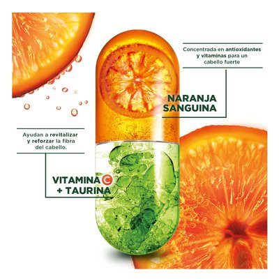 Ingredientes que evitan la caída del cabello