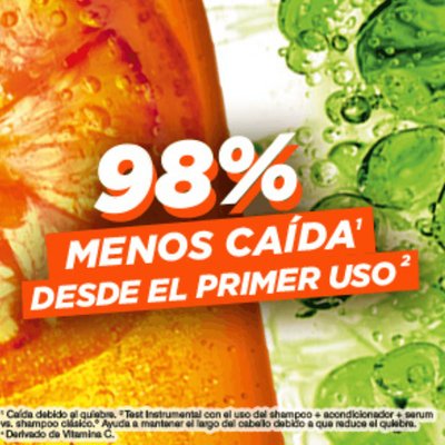 Para qué sirve el shampoo stop caída crece fuerte