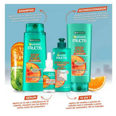 Línea de cuidado capilar para la caída del cabello de Garnier Fructis