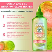 Resultados Anti Frizz