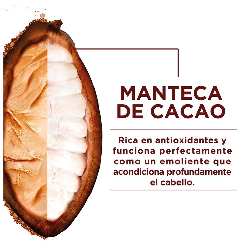 Beneficios del cacao en el pelo