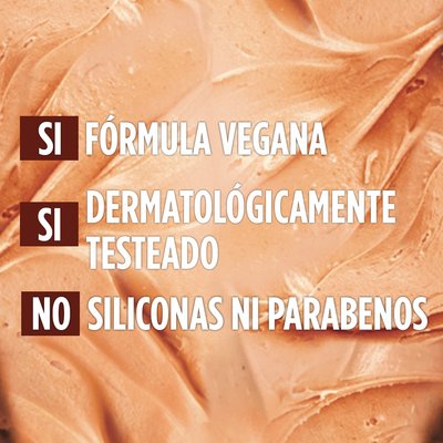 Propiedades de la manteca de cacao