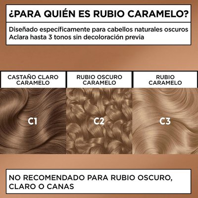 NUTRISSE COLORÍSSIMOS, BEFORE AND AFTER, NUTRISSE RUBIOS CARAMELO, RUBIOS CARAMELO, COLORACIÓN EN CASA, TINTE EN CASA, NUTRISSE KIT, KIT DE COLORACIÓN
