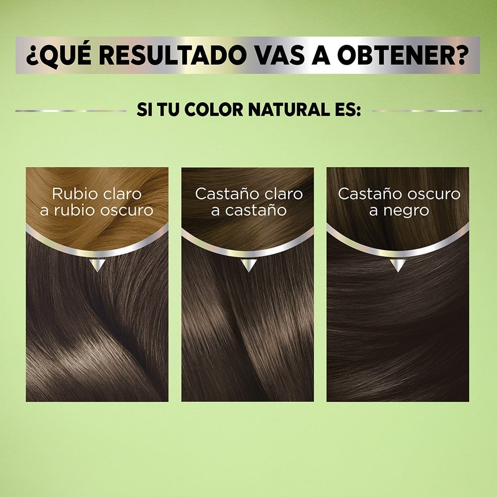 GARNIER, GARNIER COLORACIÓN, GARNIER NUTRISSE, NUTRISSE REGULAR, NUTRISSE COLORACIÓN, NUTRISSE RESULTADOS, NUTRISSE TINTES DE CABELLO, TONOS DE TINTE, TINTE EN CASA, COLORACIÓN DE CABELLO
