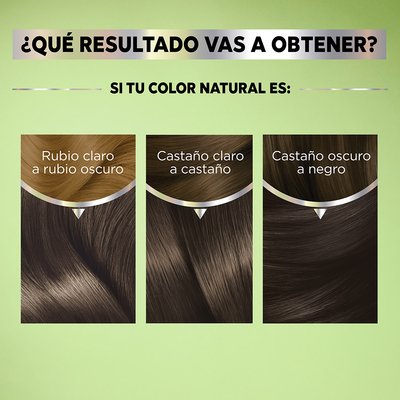 GARNIER, GARNIER COLORACIÓN, GARNIER NUTRISSE, NUTRISSE REGULAR, NUTRISSE COLORACIÓN, NUTRISSE RESULTADOS, NUTRISSE TINTES DE CABELLO, TONOS DE TINTE, TINTE EN CASA, COLORACIÓN DE CABELLO